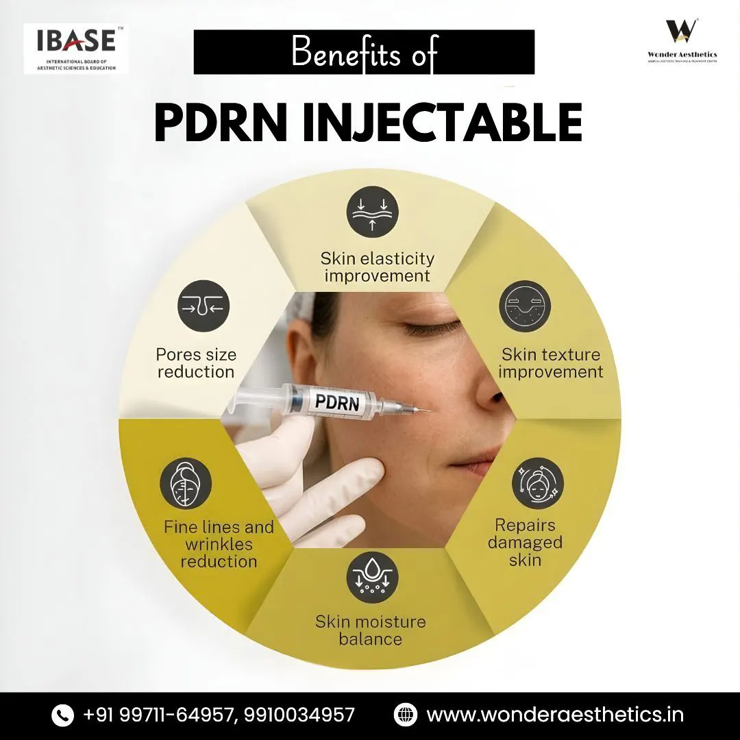 PDRN Skin Booster Treatment in Delhi: Achieve Radiant Skin with Wonder Aesthetics