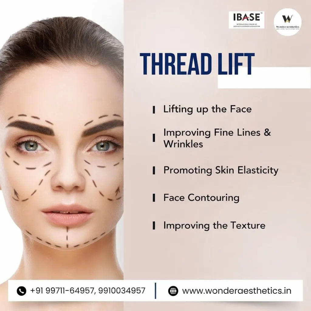 Face Threading in Delhi: Achieve Sculpted, Youthful Skin with Wonder Aesthetics
